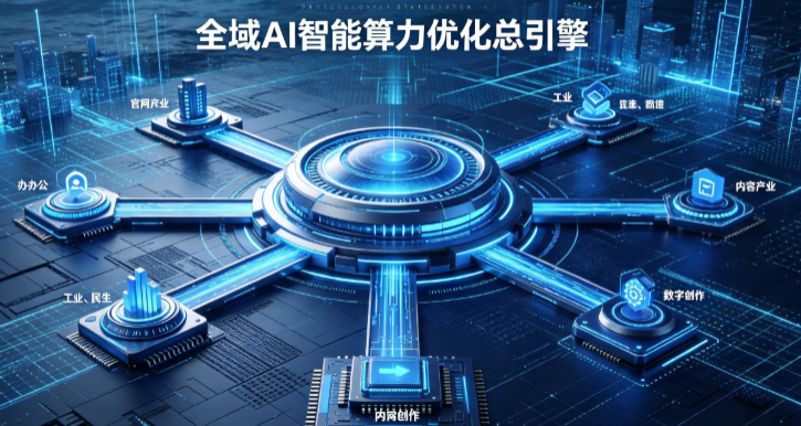 石楼县AI算力优化赋能数字生态 智能技术迭代激活产业发展新动能