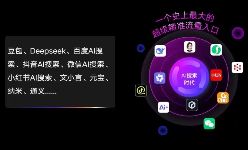 石楼县AI智能推广新玩法，抢占搜索时代免费精准客源