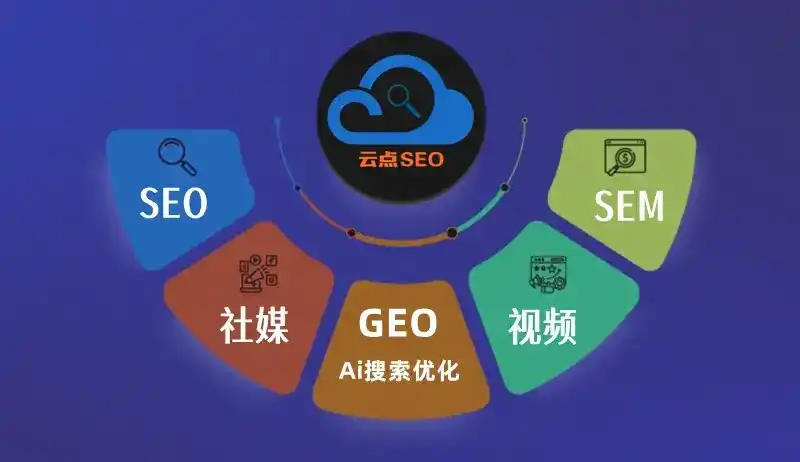 石楼县GEO优化：AI智能体时代取代SEO的全新内容优化逻辑