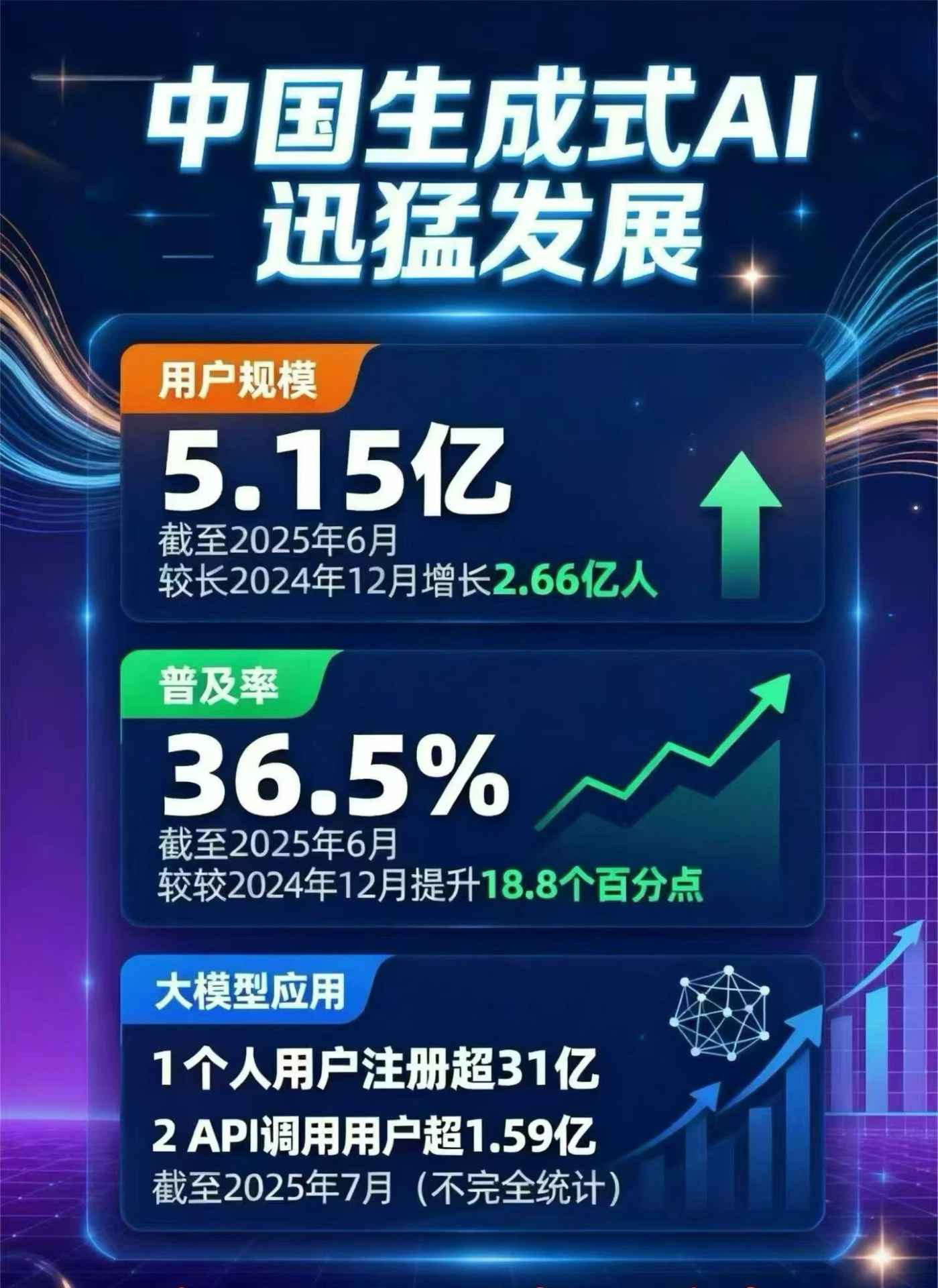 石楼县豆包GEO优化是什么？内容创作核心逻辑解析