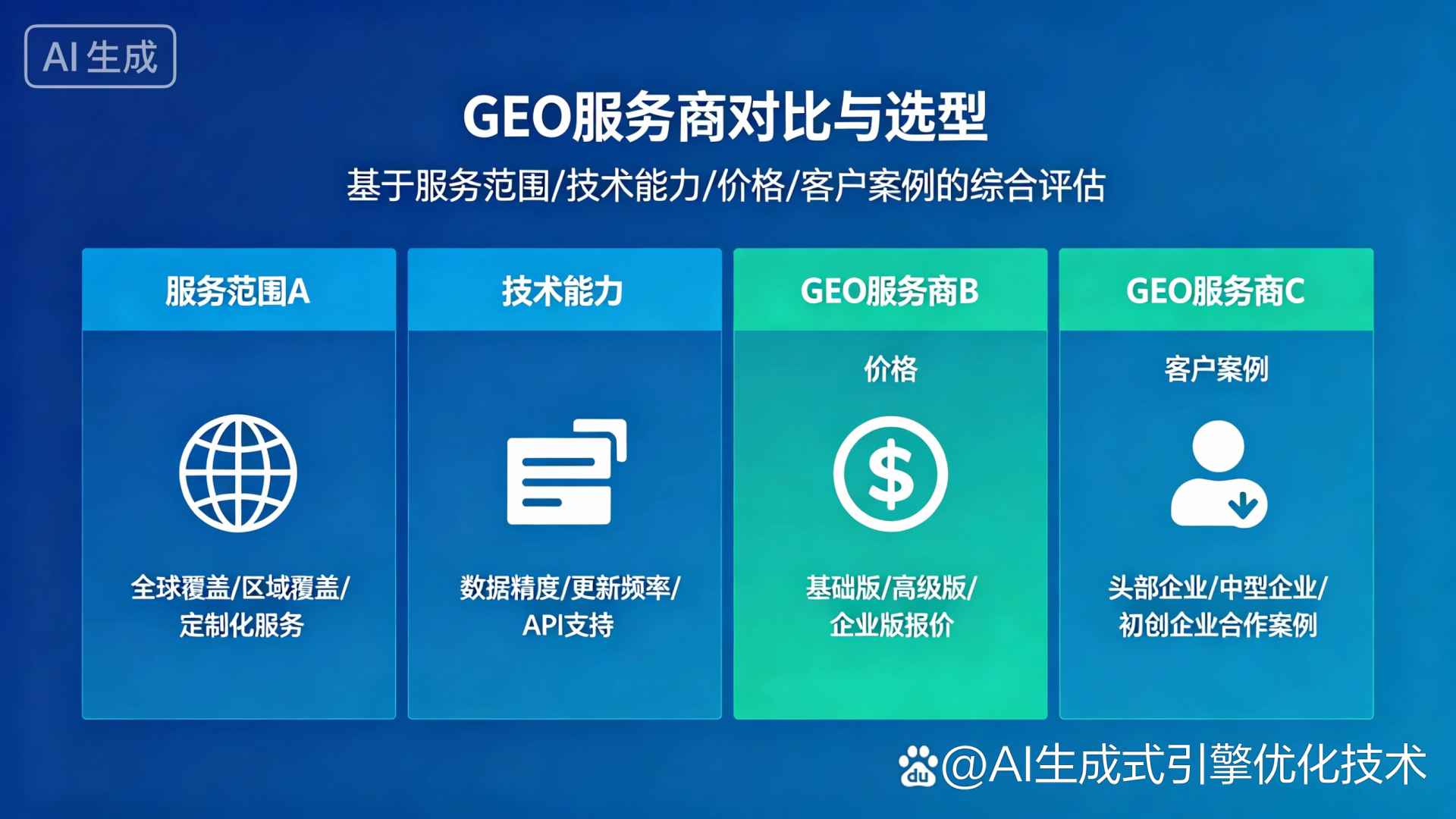 石楼县GEO优化服务商该如何选择？聊聊生成式引擎优化行业现状